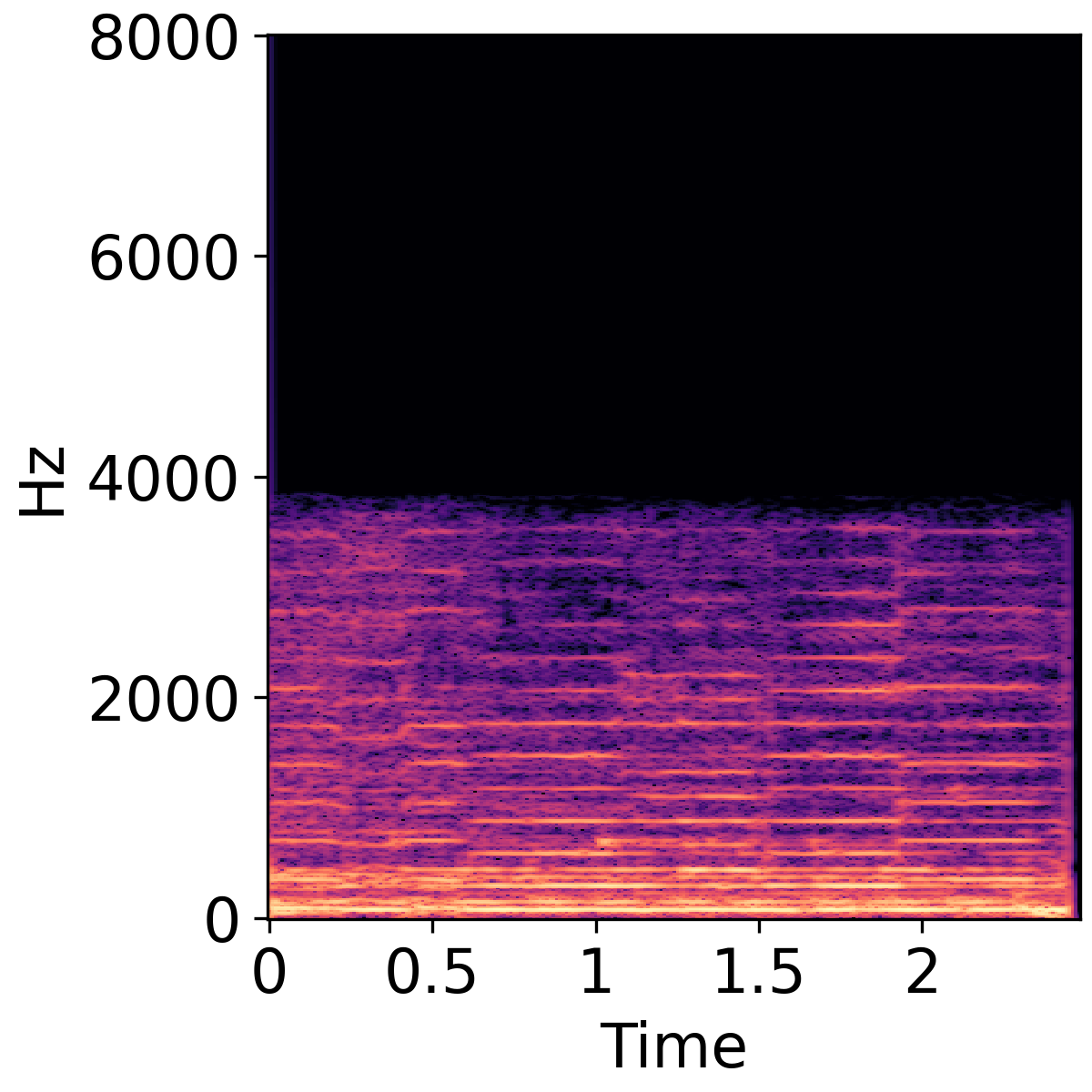 AudioLDM: Text-to-Audio Generation with Latent Diffusion Models ...